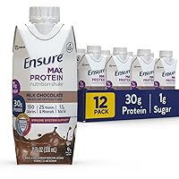 Ensure Max Protein Nutrition Shake with 30g of Protein, 1g of Sugar, High Protein Shake, Milk Chocolate, 11 fl oz, 12 Count