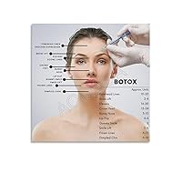 MOJDI Plastic Surgery Hospital Poster Botox Injection Site Posters Injection Unit Reference Poster (1) Canvas Painting Wall Art Poster for Bedroom Living Room Decor 20x20inch(50x50cm) Unframe-style
