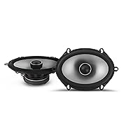 S2-S68 - Next-Generation S-Series 6x8 Coaxial Speaker Set