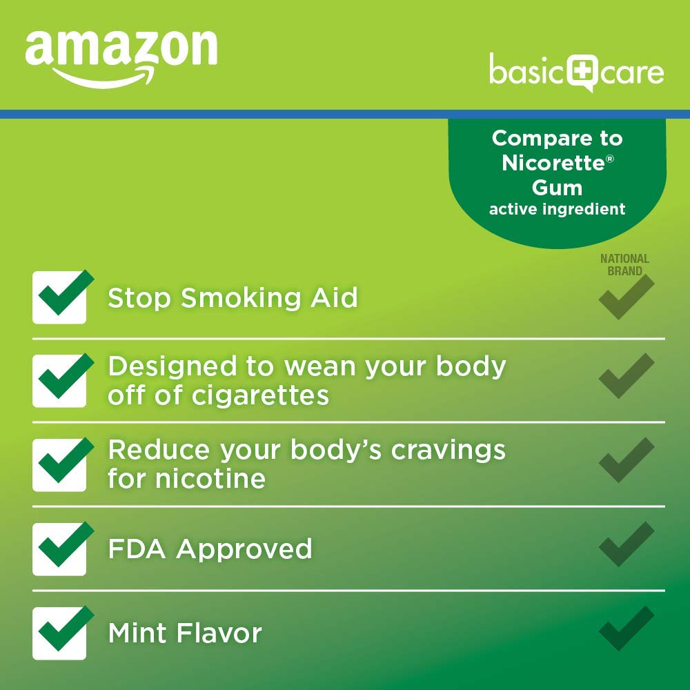 Amazon Basic Care Uncoated Nicotine Polacrilex Gum 2 mg (nicotine), Mint Flavored, Stop Smoking Aid, 220 Count