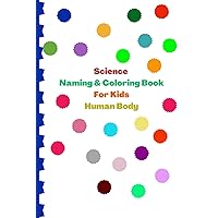 Coloring Book for kids name the human body organs human body under parts name human all body parts names
