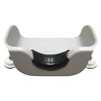 Shampoo Buddy Portable Hair Wash Basin for Children, Toddlers, Kids, Teens | Portable Shampoo Bowl for use on Bathtub or Sink | Hair Washing Basin for Kids| Tear-Free Rinser for Children (Grey)