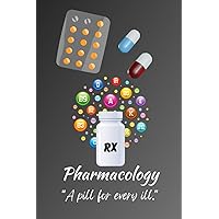 Pharmacology: ''A pill for every ill.''