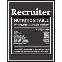 RECRUITER GIFTS: Funny HR Notebook For Recruitment Professionals. HR Gag Gifts For Talent Acquisition Teams And Recruiting Agencies