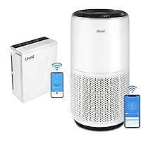 Air Purifiers for Large Home Bedroom 83m², CADR 400m³/h, Alexa Enabled, HEPA Filter & Smart Wi-Fi Air Purifiers for Home Bedroom 48㎡(CADR 230m³/h) with HEPA Filter