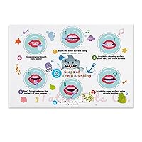 Dental Wall Poster How to Brush Teeth Correctly Canvas Print Poster (12) Canvas Poster Wall Art Decor Print Picture Paintings for Living Room Bedroom Decoration Unframe-style 30x20inch(75x50cm)
