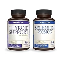 Thyroid Function Support