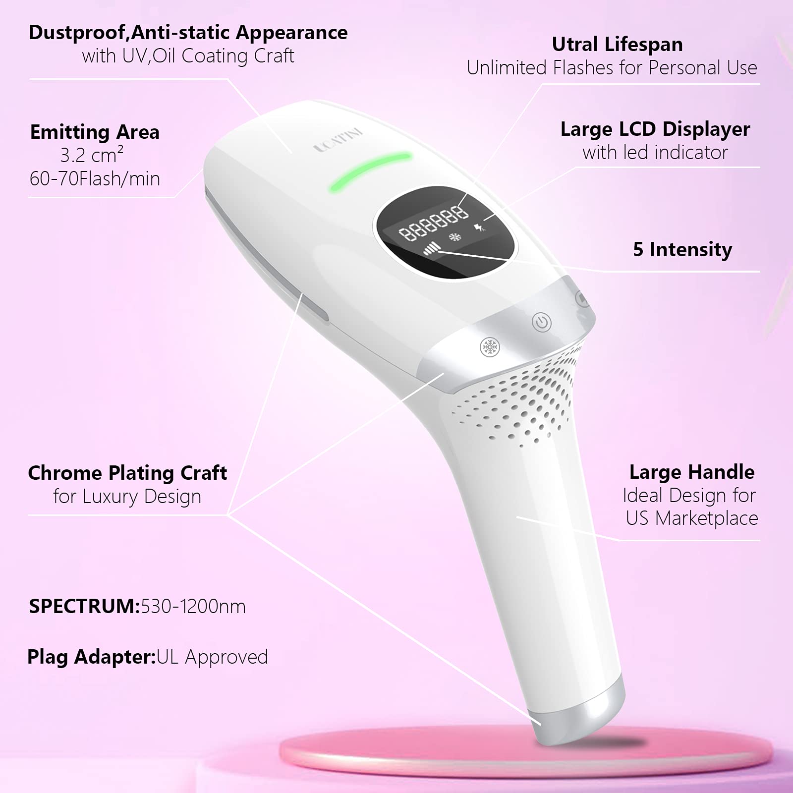 Mua At-home laser hair removal for women permanent, Ice cooling IPL hair  removal with touch-sensitive button, /flash auto slide mode, unlimited  flashes, up to 16 joules of 5-level strength, White trên Amazon