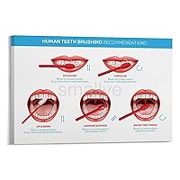Dental Wall Poster How to Brush Teeth Correctly Canvas Print Poster (6) Canvas Poster Wall Art Decor Print Picture Paintings for Living Room Bedroom Decoration Frame-style 24x16inch(60x40cm)