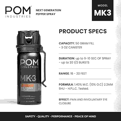 POM Pepper Spray - Clip Model - Maximum Strength - POM Industries
