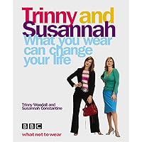 What You Wear Can Change Your Life What You Wear Can Change Your Life Hardcover Paperback