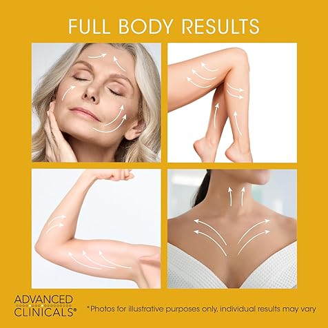 Retinol Body Lotion Moisturizer Face Lotion & Body Cream | Crepey Skin Care Treatment Targets Look Of Crepe Skin, Wrinkles, Sagging Skin, & Sun Damaged Skin, 16 Oz