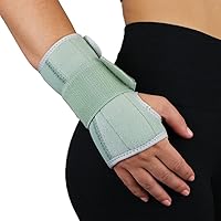 Wrist Splint- Sustainable, Biobased Wrist Support Brace- One Size, Fits Left or Right Wrist