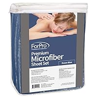 ForPro Professional Collection Premium Microfiber 3-Piece Massage Sheet Set, Ocean Blue, Ultra-Light, Stain and Wrinkle-Resistant, Includes Massage Flat and Fitted Sheet and Massage Face Rest Cover
