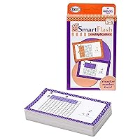 Didax Educational Resources Smart Flash Cards - Multiplication Flash Cards, 3-1/2inx5-1/2in