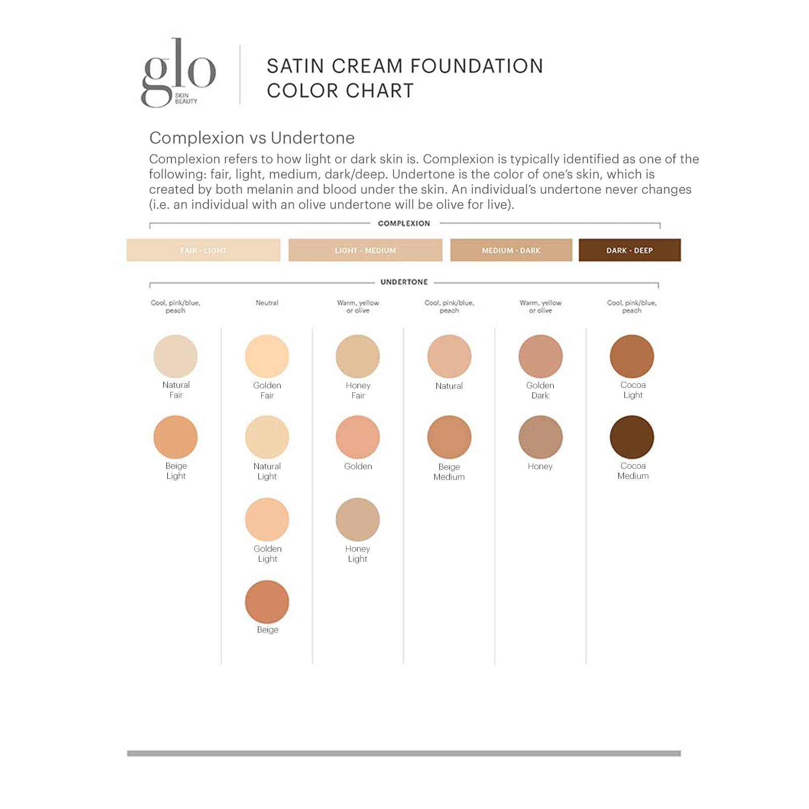 Glo Skin Beauty Satin Cream Foundation Makeup for Face, Natural Fair - Full Coverage, Semi Matte Finish, Conceal Blemishes & Even Skin Tone