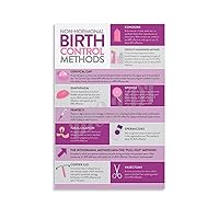 QHIUCS Posters of Emergency Contraceptive Measures Family Planning Poster (2) Canvas Painting Posters And Prints Wall Art Pictures for Living Room Bedroom Decor 08x12inch(20x30cm) Unframe-style