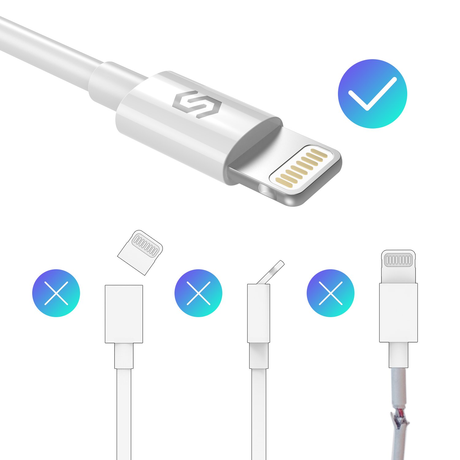 iPhone Charger Syncwire Lightning Cable - [Apple MFi Certified] 3.3Ft/1M High Speed Apple Charger Cable Cord USB Fast Charging Cable for iPhone 11 XS Max X XR 8 7 6S 6 Plus SE 5 5S 5C, iPad, iPod