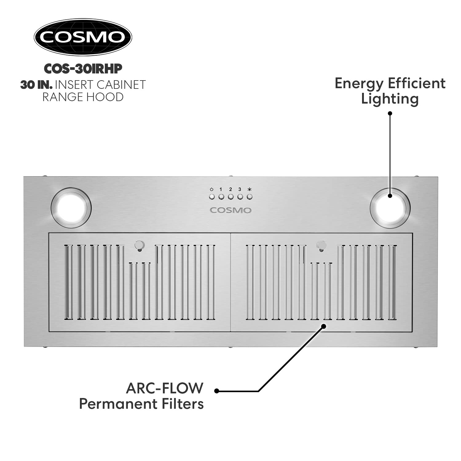 COSMO COS-30IRHP 30 in. Insert Range Hood with Push Button Controls, 3-Speed Fan, LED Lights and Permanent Filters in Stainless Steel