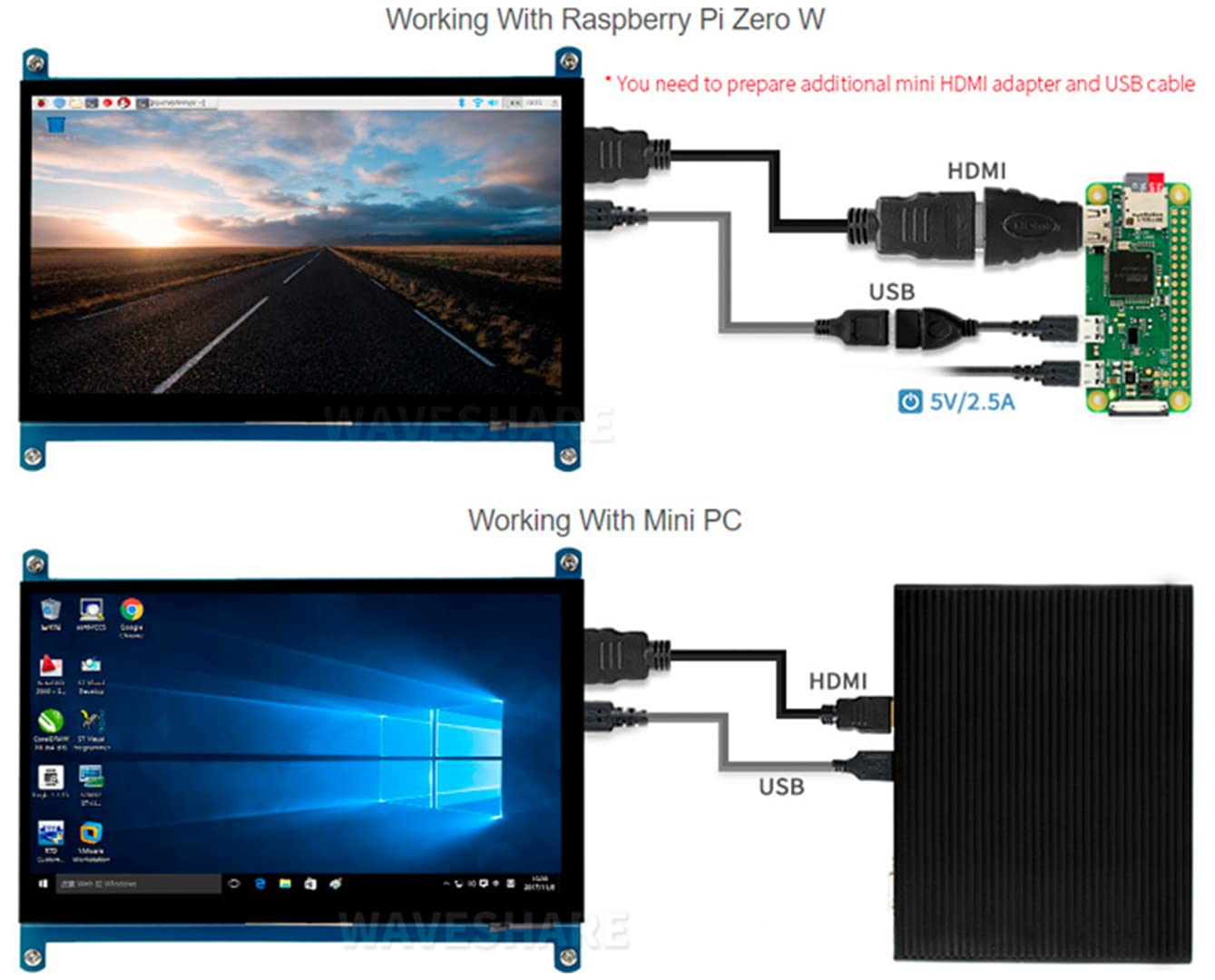 waveshare 7inch HDMI LCD IPS Capacitive Touch Screen 1024×600 Display Monitor for All Rev Raspberry Pi 4B/3B+/3B/2B/B+/A+/Zero,BeagleBone Black Windows 10/8.1/8/7
