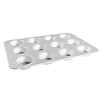 Fat Daddio's Anodized Aluminum Standard Muffin Pan, 11.2 x 15.8 Inch