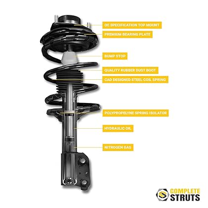 COMPLETESTRUTS Rear Quick Complete Strut Assemblies with Coil Springs Replacement for 2004-2007 BMW 530i E60 - Set of 2