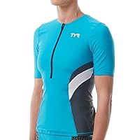 TYR Womens Ombre Stripe Aqua Controlfit