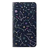 RW3220 Star Map Zodiac Constellations PU Leather Flip Case Cover for Google Pixel 7