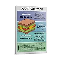 ZJLAMZ QUOTE SANDWICH, How to Introduce A Quote, English Language, Homeschool, Classroom Poster, Educational Canvas Wall Art Print Poster For Home School Office Decor Frame 12x18inch(30x45cm)