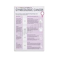 ZYTESV Women's Gynecological Health Care Poster 1 Canvas Painting Wall Art Poster for Bedroom Living Room Decor 08x12inch(20x30cm) Unframe-style