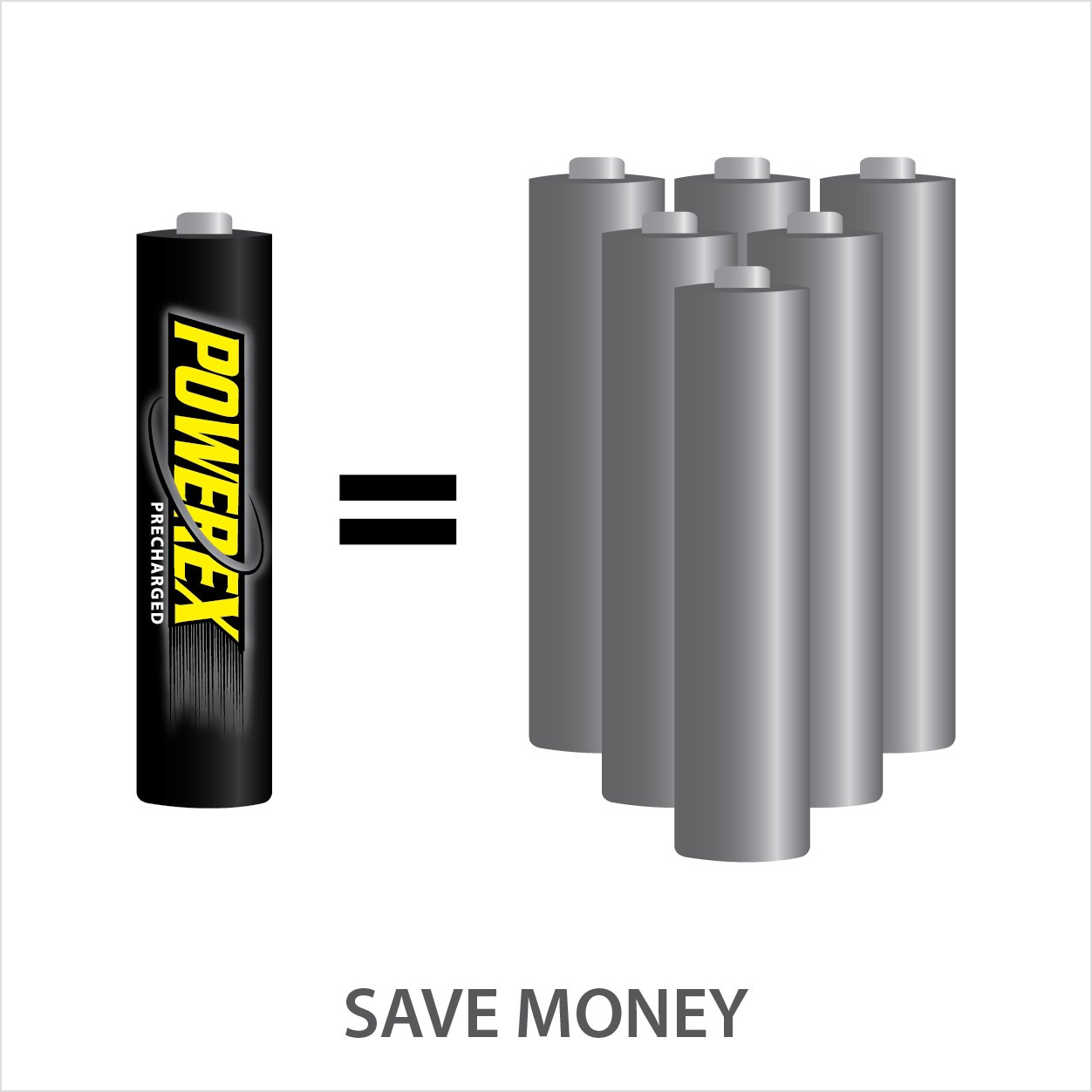 Powerex Precharged Rechargeable AAA NiMH Batteries (1.2V, 1000mAh, Low Self-Discharge) - 4-Pack