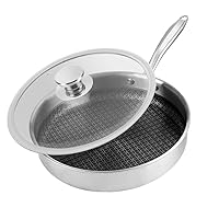 CHCDP Pan Non-Stick Frying pan Steak Pot Omelette Pot Induction Cooker Gas Application