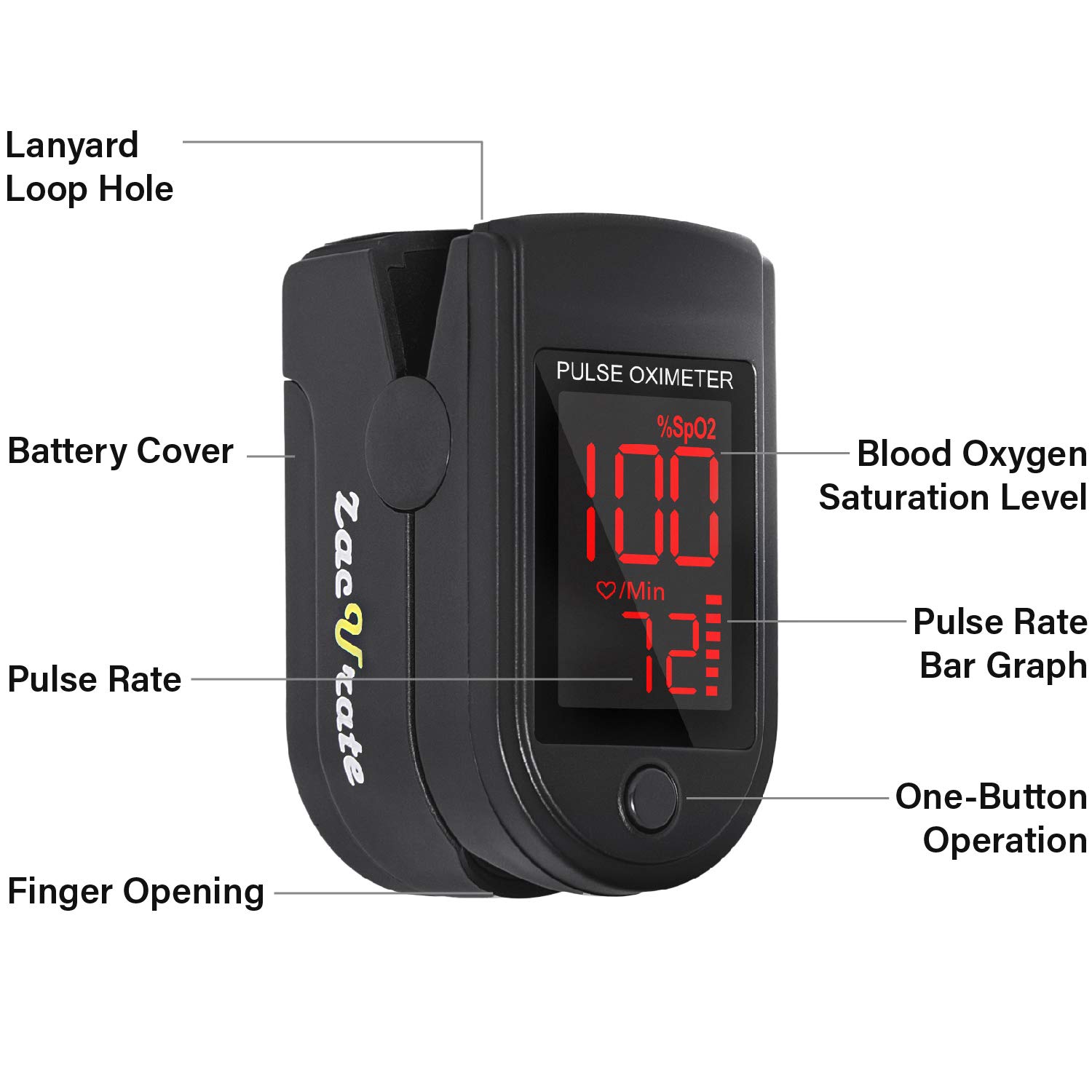 Zacurate Pro Series 500DL Fingertip Pulse Oximeter Blood Oxygen Saturation Monitor with silicon cover, batteries and lanyard (Mystic Black)