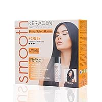 Brazilian Keratin Hair Smoothing Treatment Express Home Kit - Blowout Straightening System, with 2 Oz Forte Treatment, 2 Oz Clarifying Shampoo and Aftercare Samples