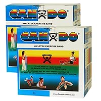CanDo Twin-Pak Latex-Free Exercise Band, Blue, 100 Yard