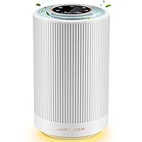 Jafanda Air Purifiers for Home bedroom,H13 True HEPA Coverage 450 sqft,23 dB Air cleaner with Brushless Motor,Effectively Remove Pollen Dust and Odor to Prevent Seasonal Air Diseases,Night Light