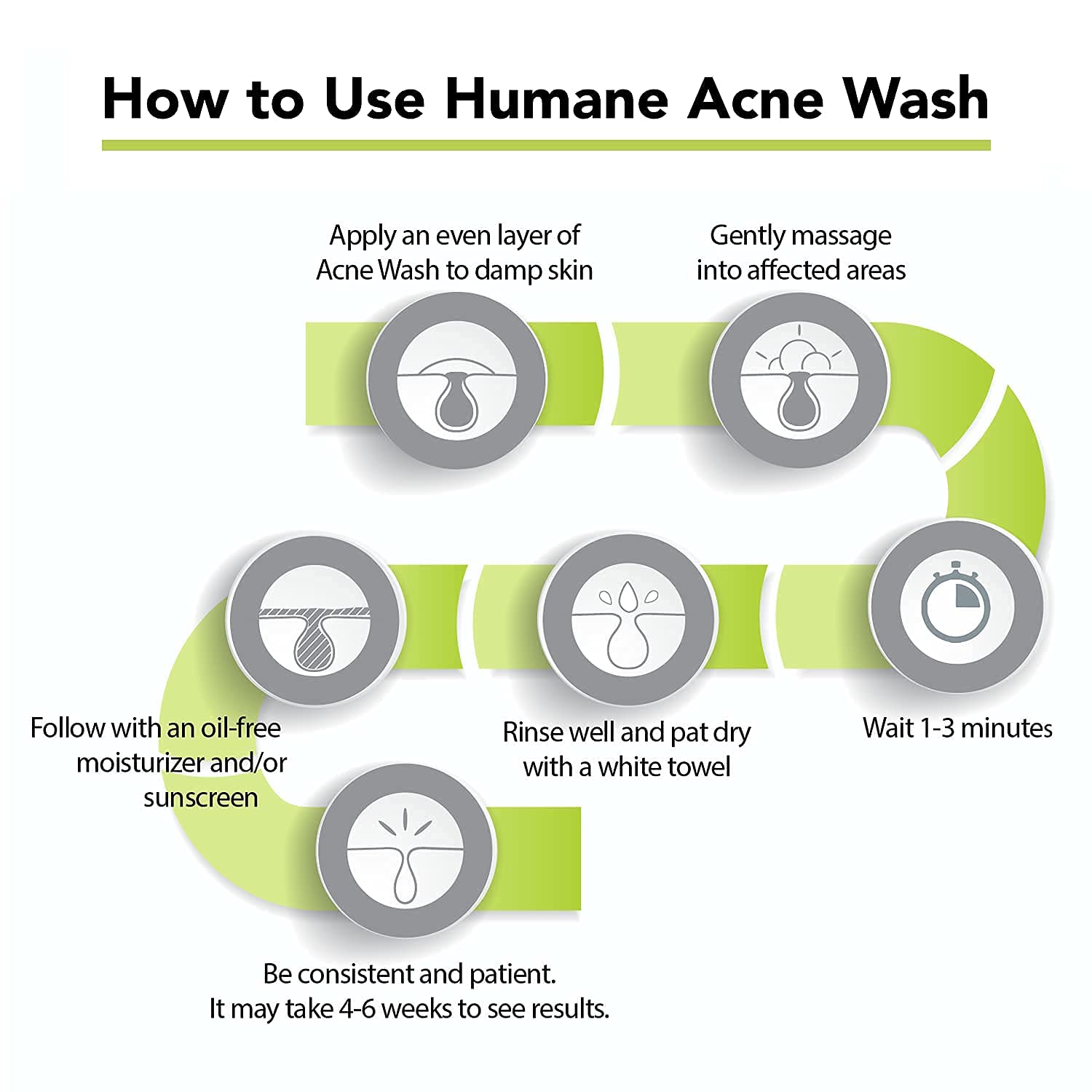 humane Maximum-Strength Acne Wash - 10% Benzoyl Peroxide Acne Treatment for Face, Skin, Butt, Back and Body - 8 Fl Oz - Dermatologist-Tested Non-Foaming Cleanser - Vegan, Cruelty-Free