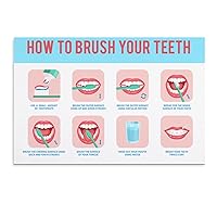 Dental Office Decor Poster Oral Care Poster How To Properly Brush Your Teeth Art Poster 2 Canvas Painting Posters And Prints Wall Art Pictures for Living Room Bedroom Decor 12x08inch(30x20cm) Unframe