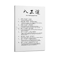 INDJHAMD The Meaning And Understanding of The Eightfold Path Poster (1) Canvas Poster Bedroom Decor Office Room Decor Gift Frame-style 24x36inch(60x90cm)