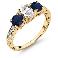 Gem Stone King 2.32 Ct White Created Sapphire Blue Sapphire 18K Yellow Gold Plated Silver Ring