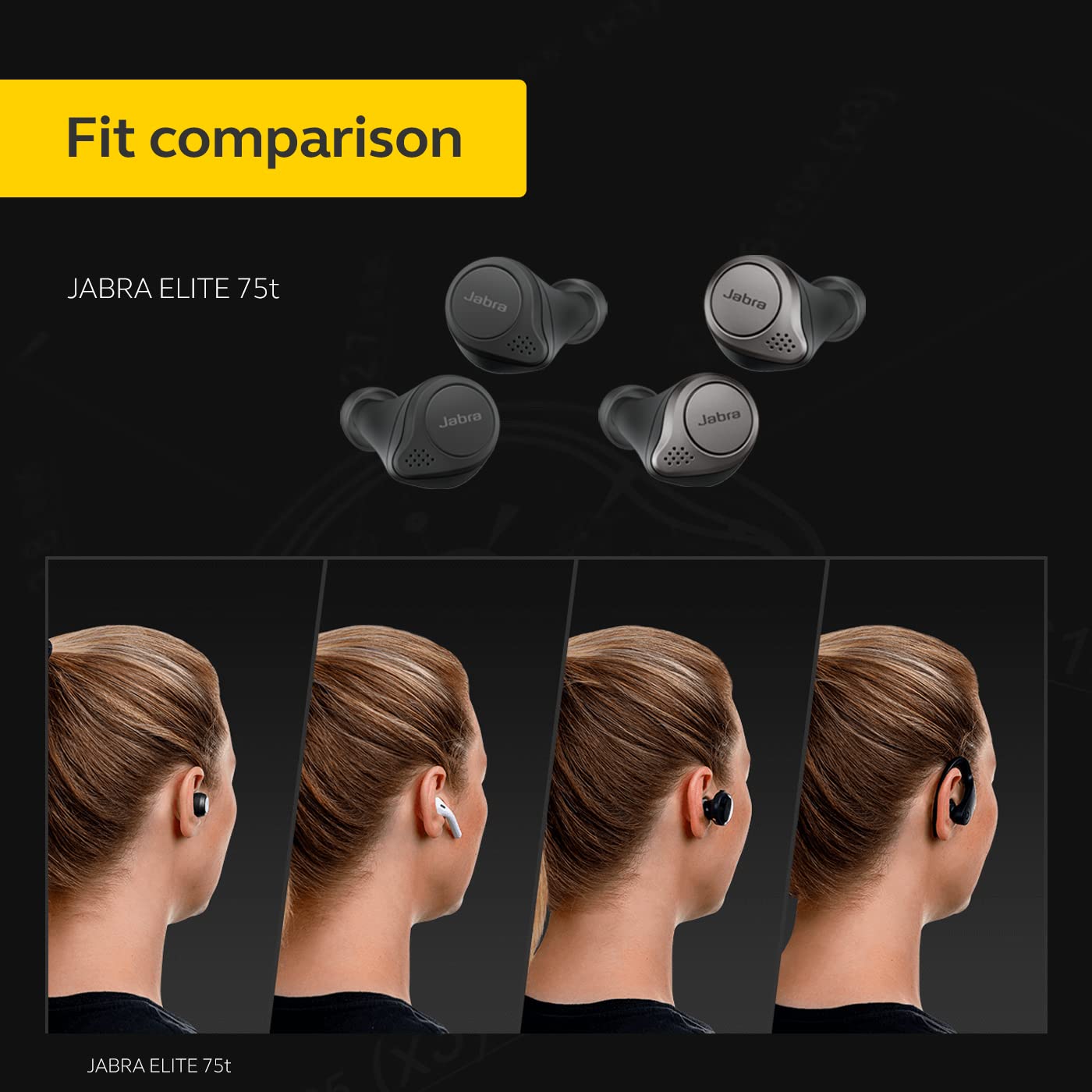 Jabra Elite 75t– True Wireless Earbuds with Charging Case, Titanium Black – Active Noise Cancelling Bluetooth Earbuds with a Comfortable, Secure Fit, Long Battery Life, Great Sound