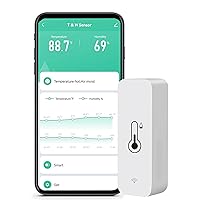 Govee WiFi Hygrometer Thermometer 6 Pack H5100, Indoor Wireless
