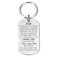 Dad Gifts from Daughter Son - Never Forget That I Love You- Dad Birthday Keychain Gifts