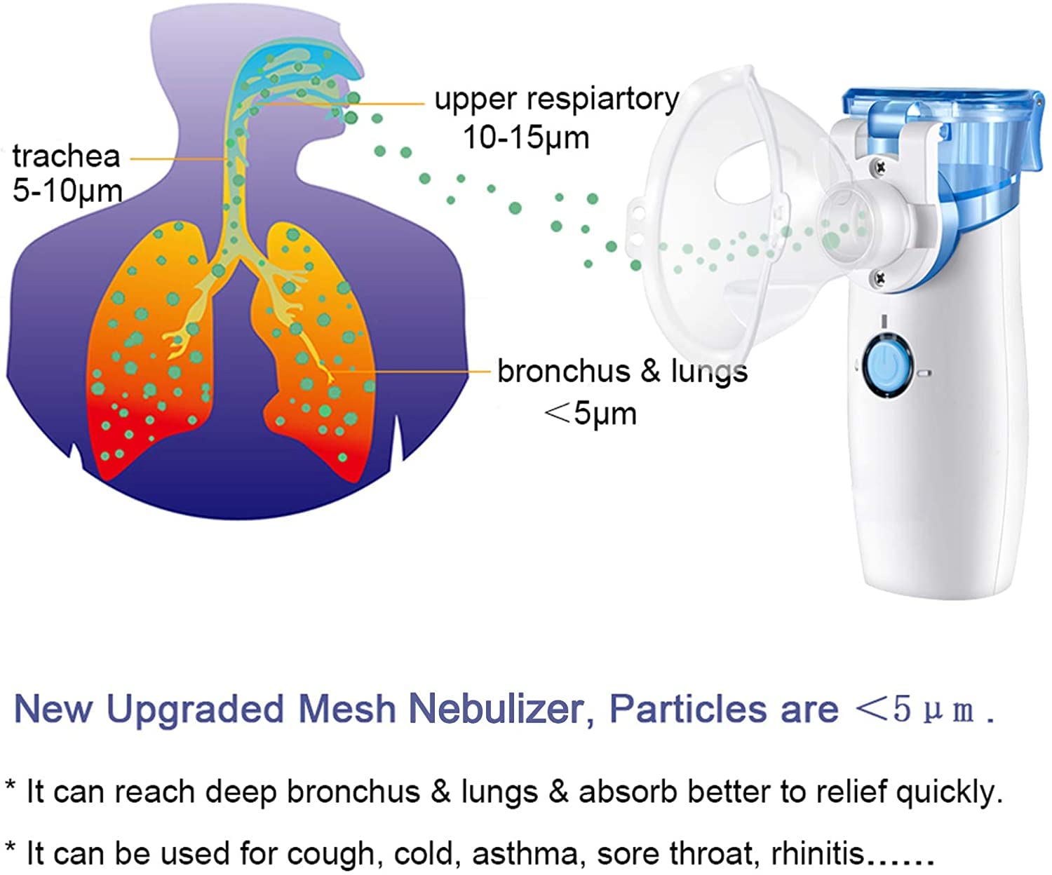 Portable Nebulizer Machine - Handheld Nebulizer Personal Inhalers for Breathing Problems for Travel,Home Daily Use