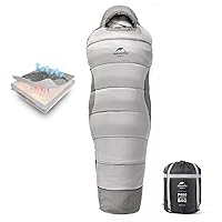 Naturehike Sleeping Bag, 24-34℉(-4-1℃), Cold-Weather Mummy-Style, Waterproof, Camping Essentials Sleeping Accessories, No-Snag Zipper with Adjustable Hood for Warmth and Ventilation (P400)