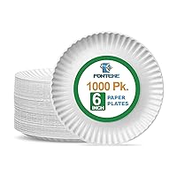 6-Inch Disposable Paper Plates – 1000 Count | White & Uncoated Microwavable Bulk Paper Plates | Perfect for Everyday Meals, Parties, and Weddings
