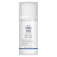 Renew Eye Gel, Eye Serum for Dark Circles and Puffiness, Minimizes Fine Lines and Wrinkles, Helps Brighten Skin, 0.5 oz Pump