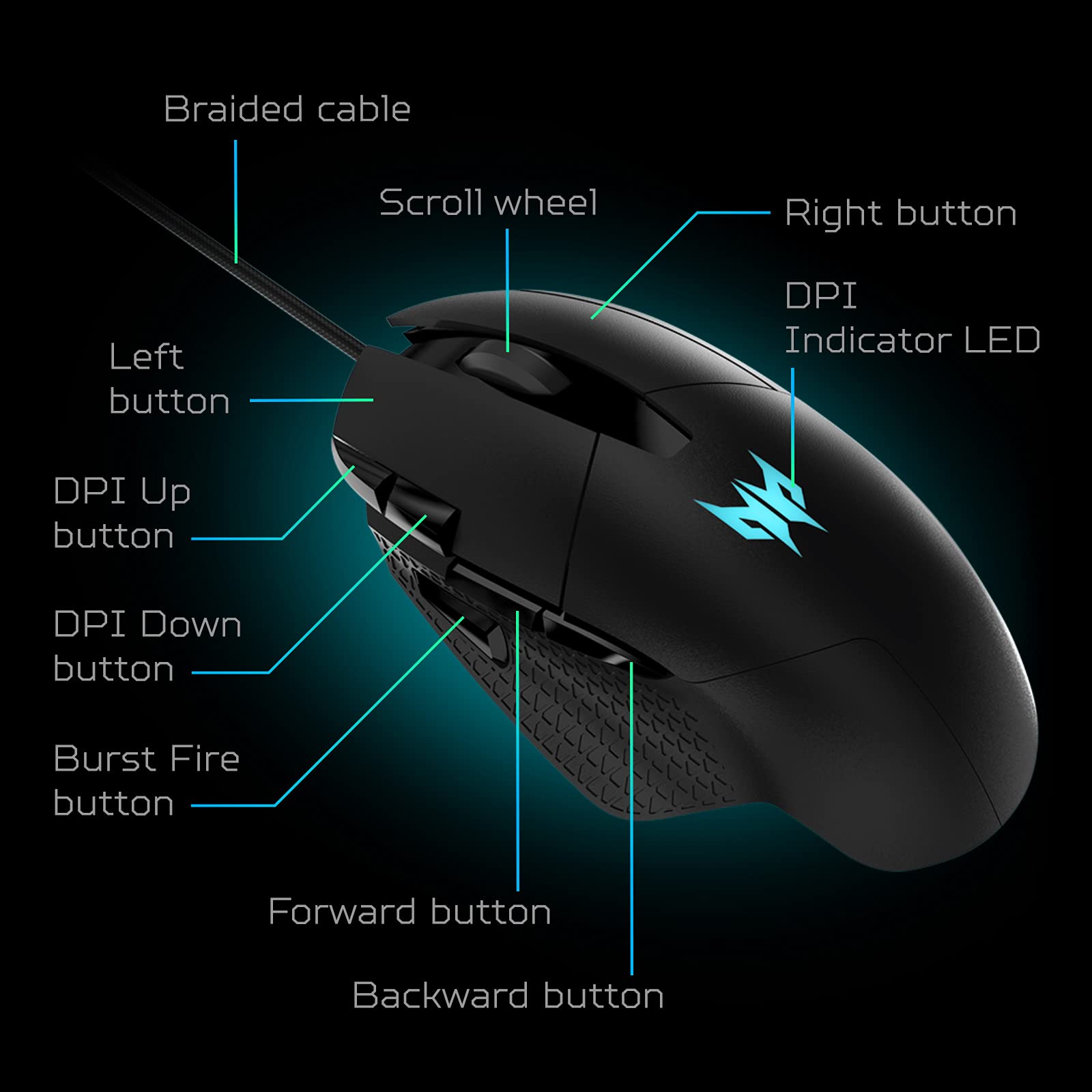 Acer Predator Cestus 315 Gaming Mouse with PixArt Sensor, Adjustable DPI & 8 Buttons Including Burst Fire