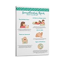 Breastfeeding Quick Start Guide Posters Mother And Baby Poster Hospital Obstetrics And Gynecology Po Canvas Painting Posters And Prints Wall Art Pictures for Living Room Bedroom Decor 08x12inch(20x30
