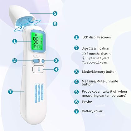 GoodBaby Touchless Thermometer for Adults,Forehead and Ear Thermometer for Fever,Infrared Magnetic Thermometer for Baby Kids Adults Surface and Room